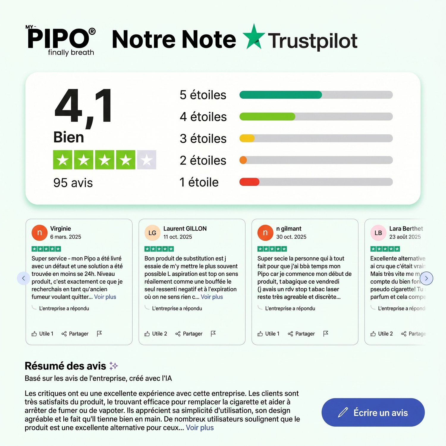 PIPO® – Arrêtez de fumer. Respirez enfin. MY-PIPO
